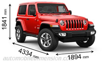 Featured image of post 2019 Jeep Wrangler Dimensions