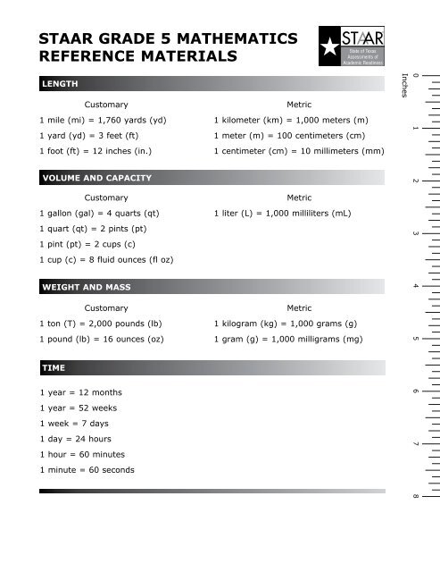 Featured image of post 7Th Grade Math Staar Chart Pdf