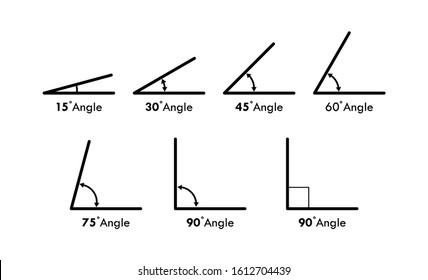 Featured image of post What Is A 90 Degree Angle Look Like