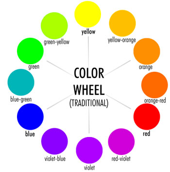 Featured image of post What Is The Opposite Of Purple On The Color Wheel