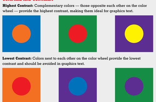 photo What Is The Opposite Of Purple On The Color Wheel colours that go with purple 10
